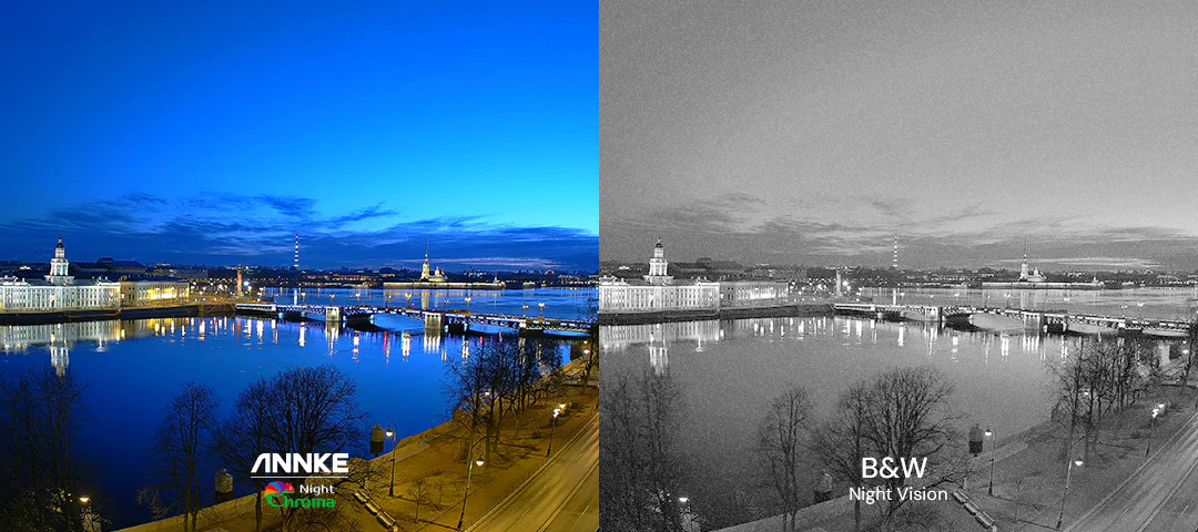 Beveiligingscamera installatie